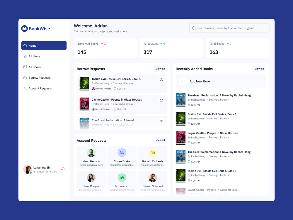 Admin Dashboard - Library Management System - Web Application project preview